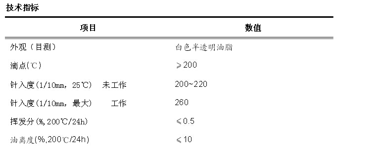 乳化硅油,水溶性硅油,硅油乳液,硅油,201甲基硅油,二甲基硅油 乳化硅油,水溶性硅油,硅油乳液,硅油,201甲基硅油,二甲基硅油
